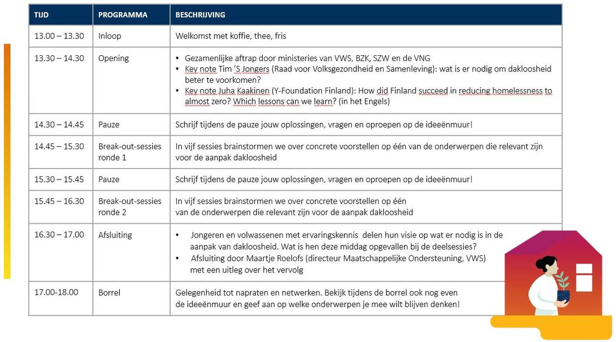 Landelijke Brainstorm Aanpak Dakloosheid – 24 Mei 2022 | Nieuwsbericht ...